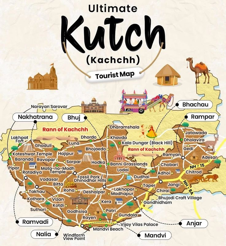 Kutch Travel Guide covering White Rann, Mandvi and temples